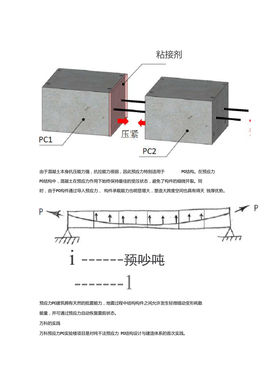 什么是PC建筑.doc_第2页