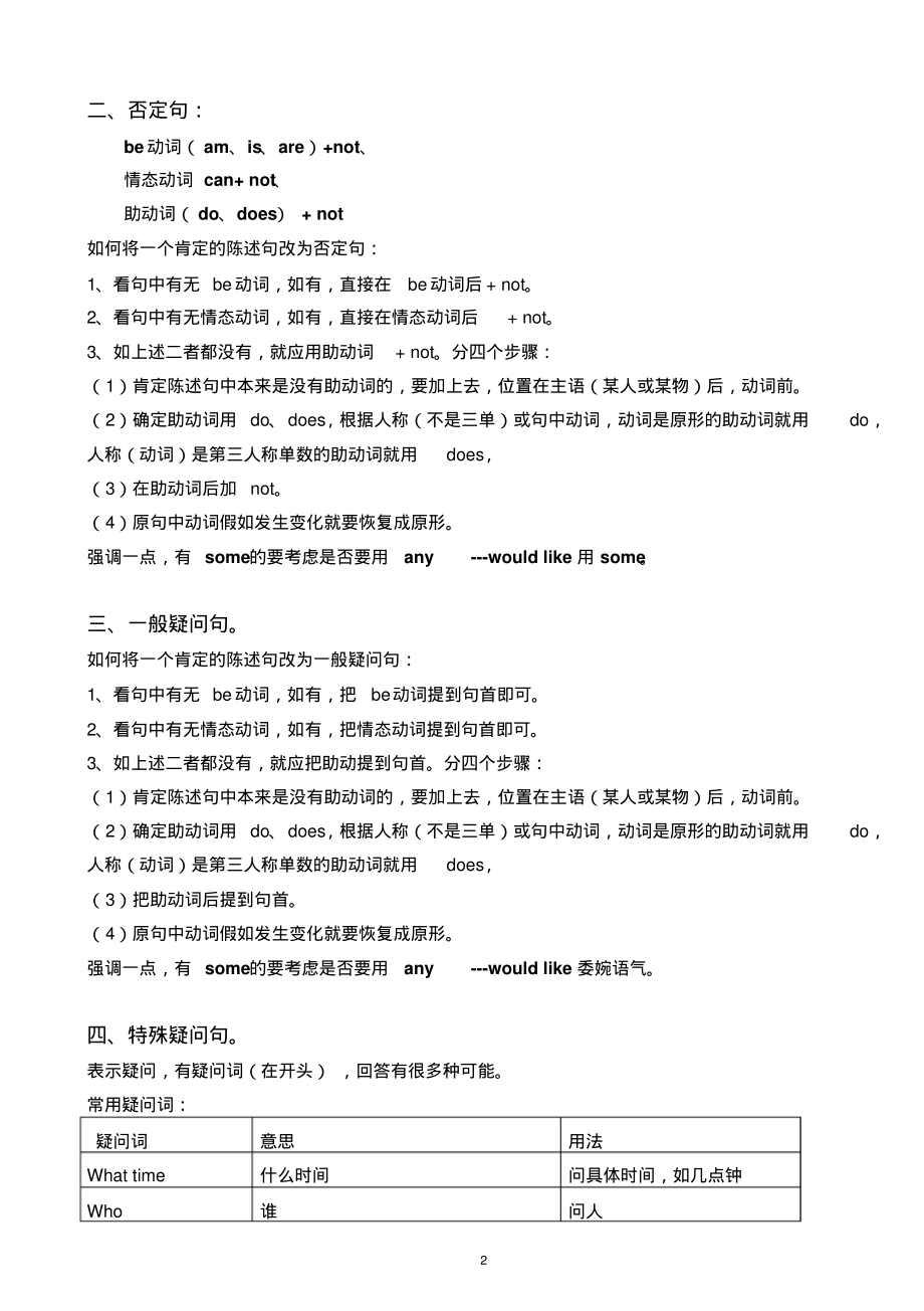 五年级英语语法汇总(20211230040702).pdf_第2页