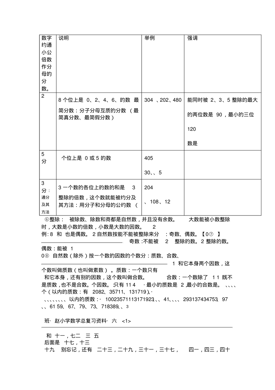 北京版小学六年级数学知识点汇总剖析.pdf_第3页