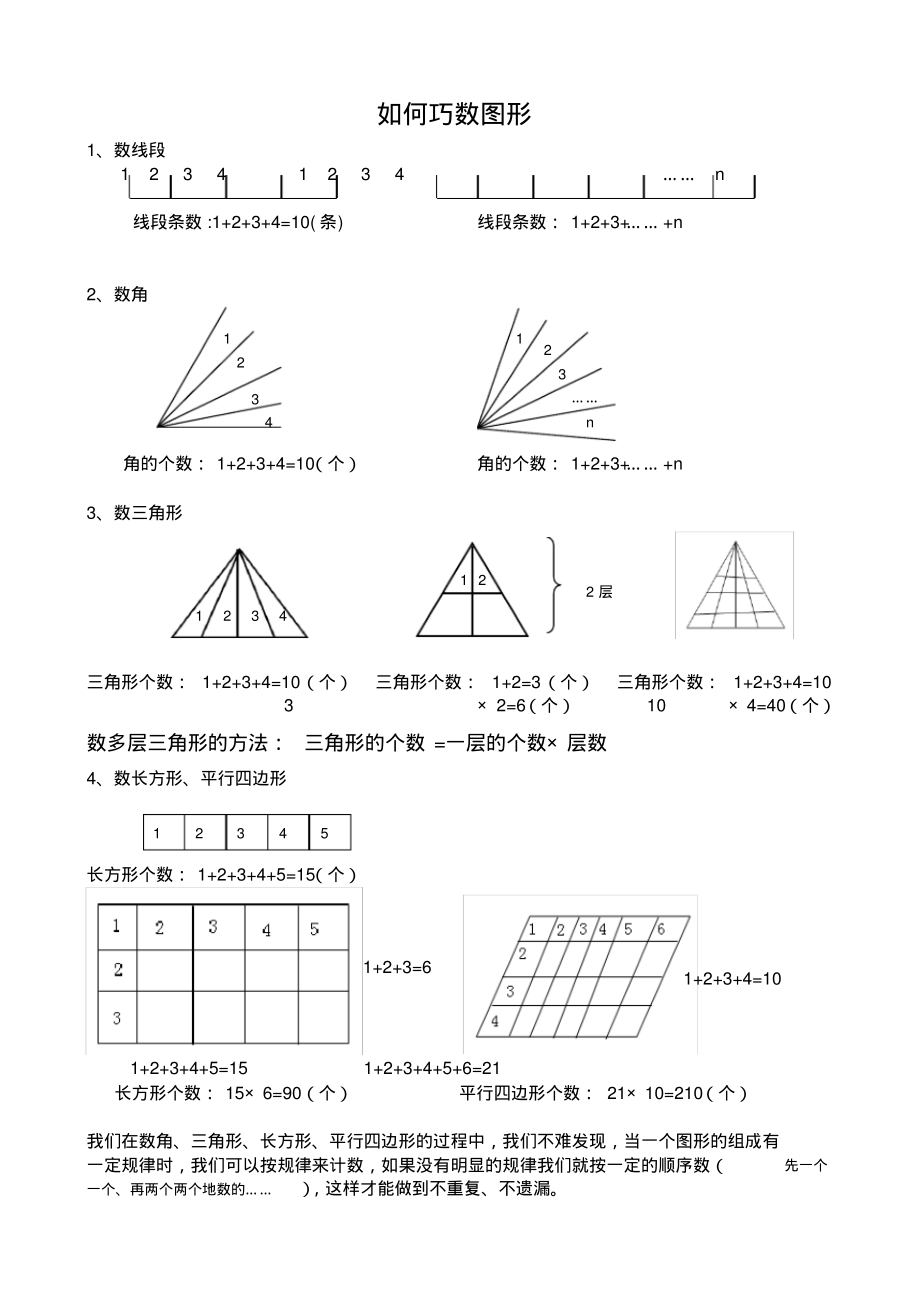 (完整版)如何巧数图形.pdf_第1页