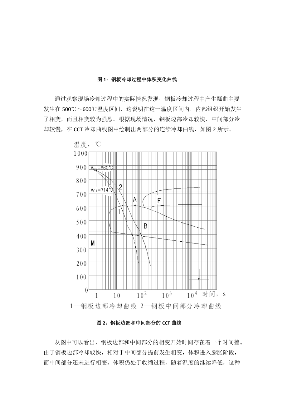 专题讲座资料（2021-2022年）低碳贝氏体钢生产中的板型控制.doc_第3页