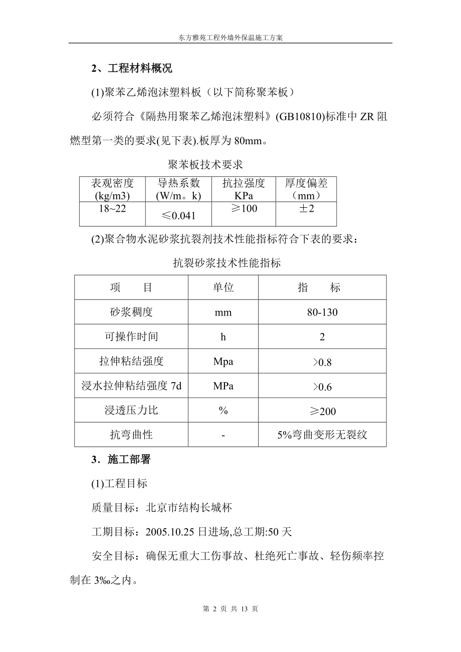 专题讲座资料（2021-2022年）东方工程外墙外保温施工方案剖析.doc_第2页