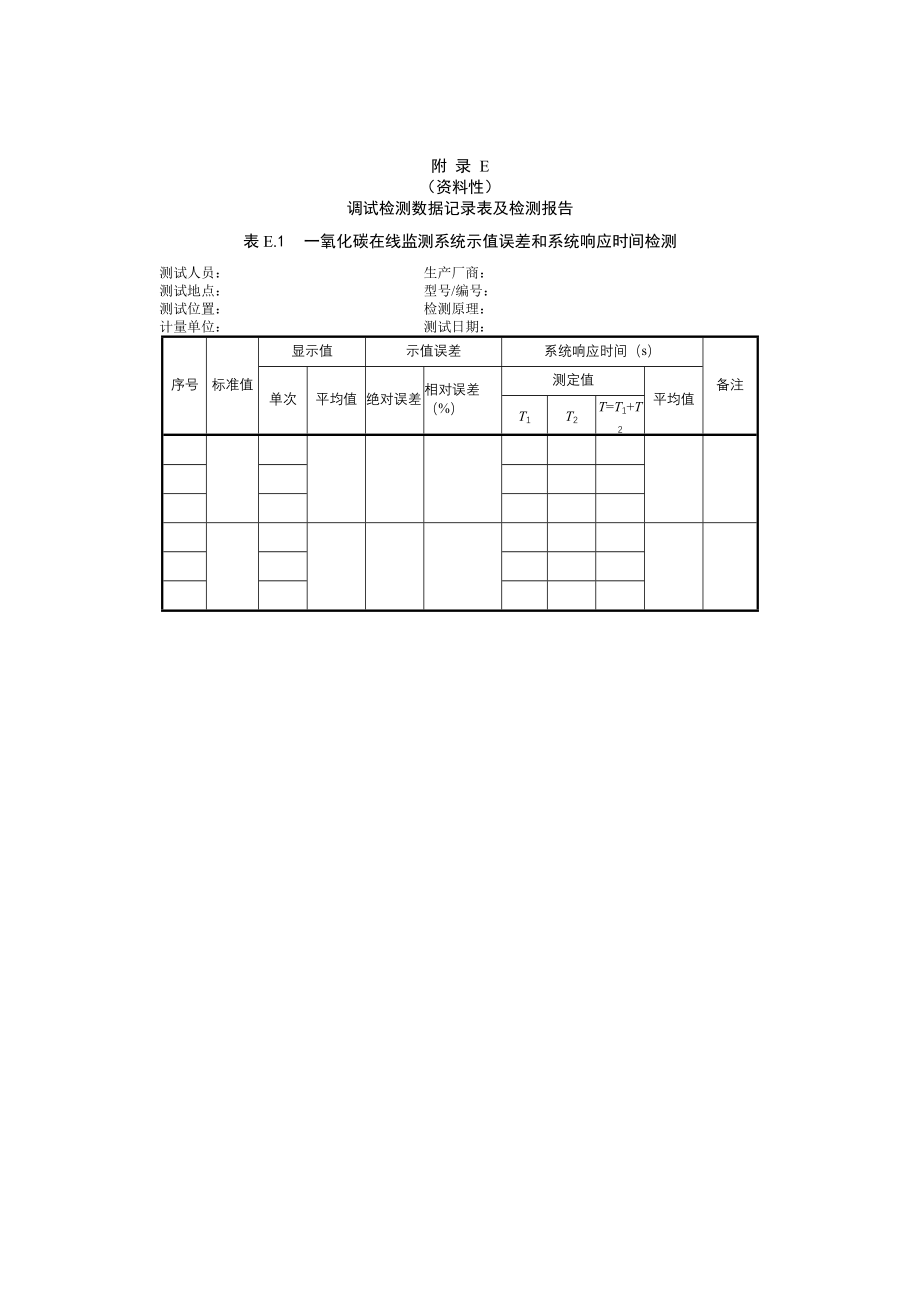 燃煤锅炉一氧化碳在线监测调试检测数据记录表及检测报告、技术指标验收报、日常巡检、校准和维护原始记录表.docx_第1页