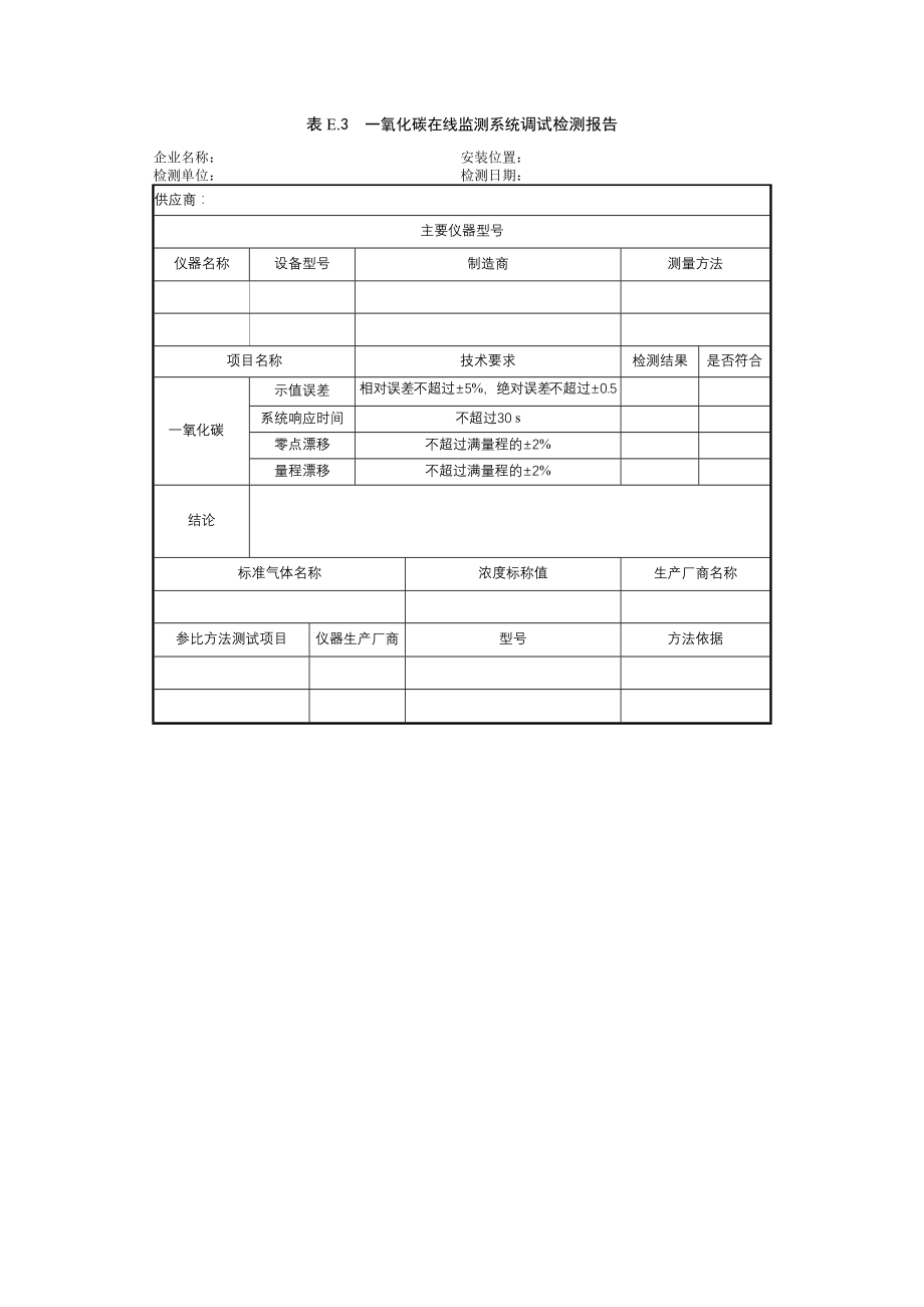 燃煤锅炉一氧化碳在线监测调试检测数据记录表及检测报告、技术指标验收报、日常巡检、校准和维护原始记录表.docx_第3页