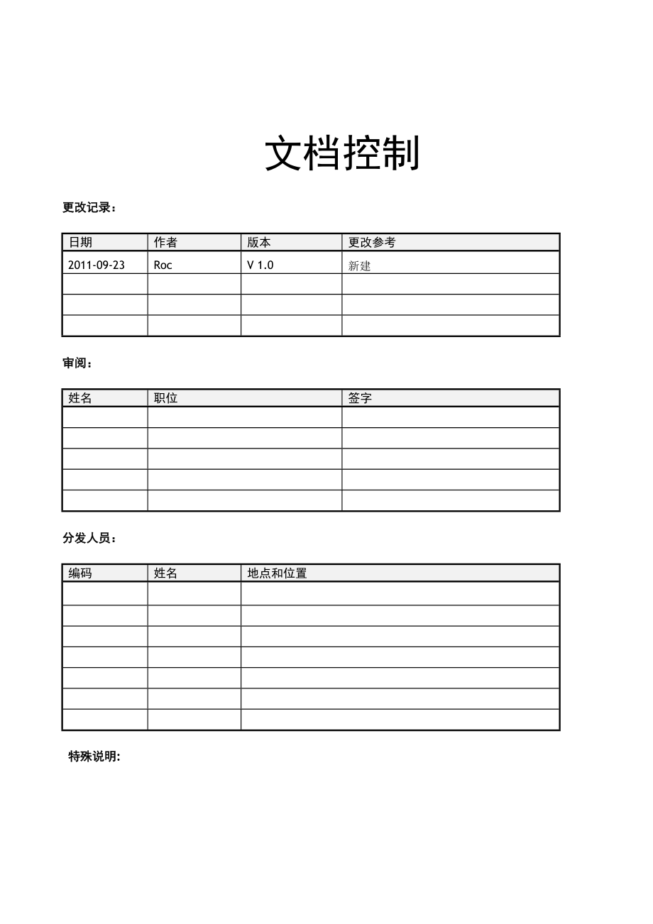 专题讲座资料（2021-2022年）公司通用软件开发过程规范.doc_第2页