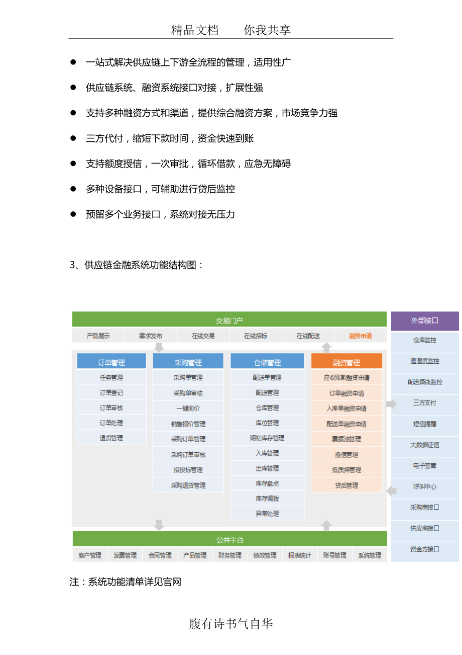 专题讲座资料（2021-2022年）供应链金融系统详细介绍供应链金融系统全功能解析.docx_第2页