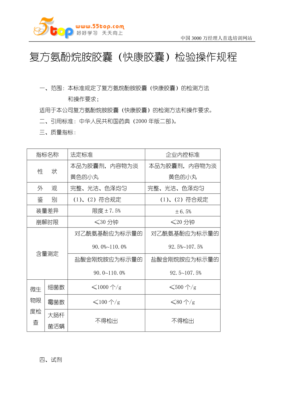 专题讲座资料（2021-2022年）复方氨酚烷胺胶囊快康胶囊检验操作规程..doc_第1页