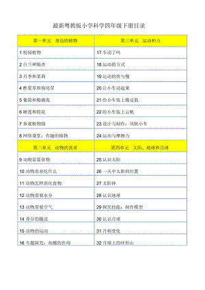 【新教材】最新粤教版小学科学四年级下册【全册】教案教学设计.docx