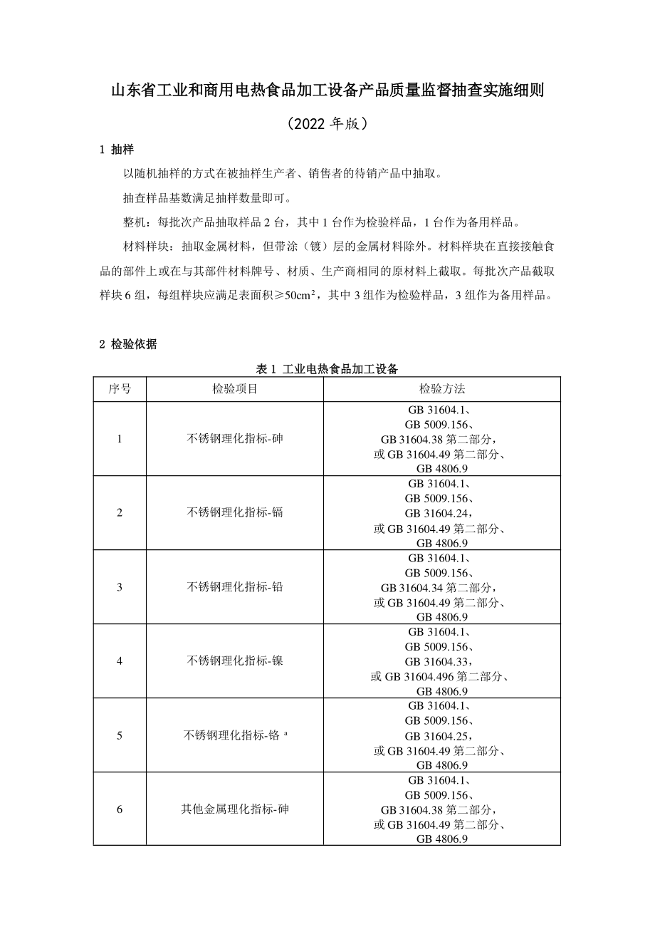 2022山东省工业和商用电热食品加工设备监督抽查实施细则.pdf_第1页