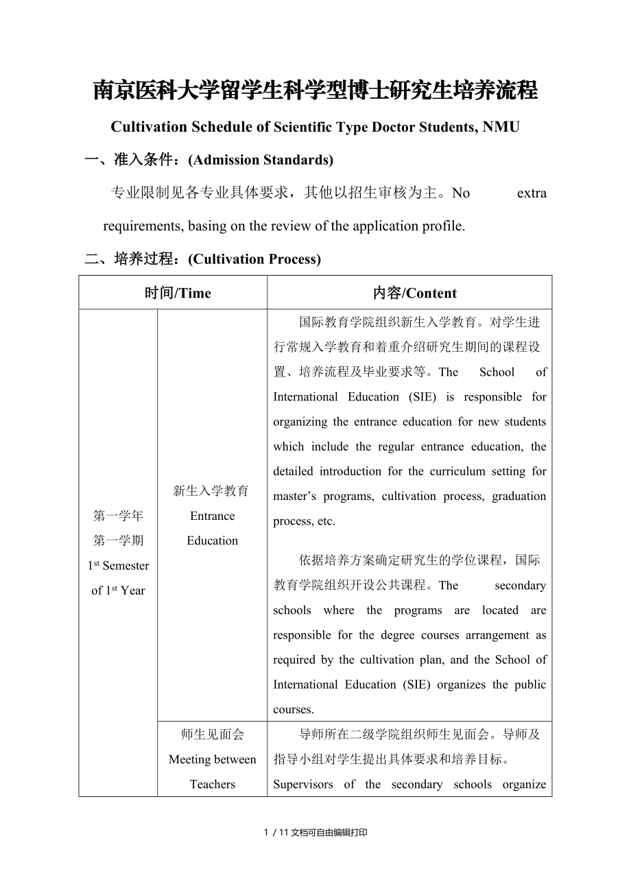 南京医科大学留学生科学型博士研究生培养流程.DOC_第1页