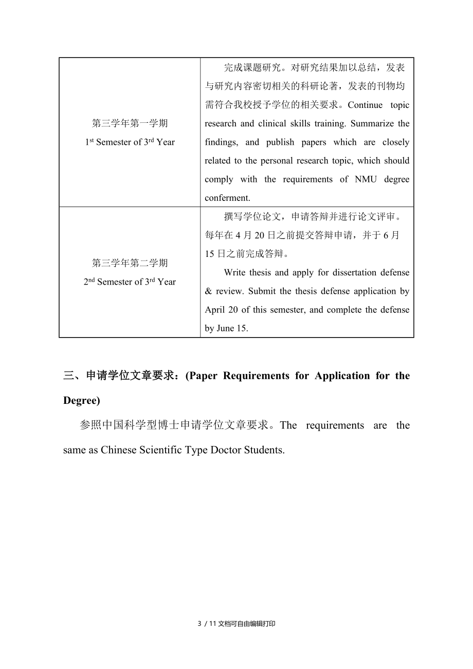 南京医科大学留学生科学型博士研究生培养流程.DOC_第3页