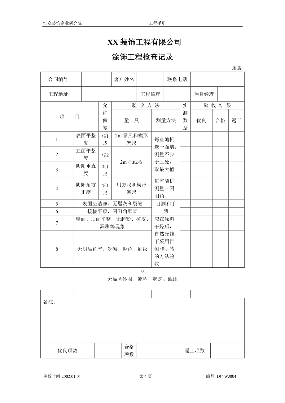 专题讲座资料（2021-2022年）工程监理手册2.doc_第1页