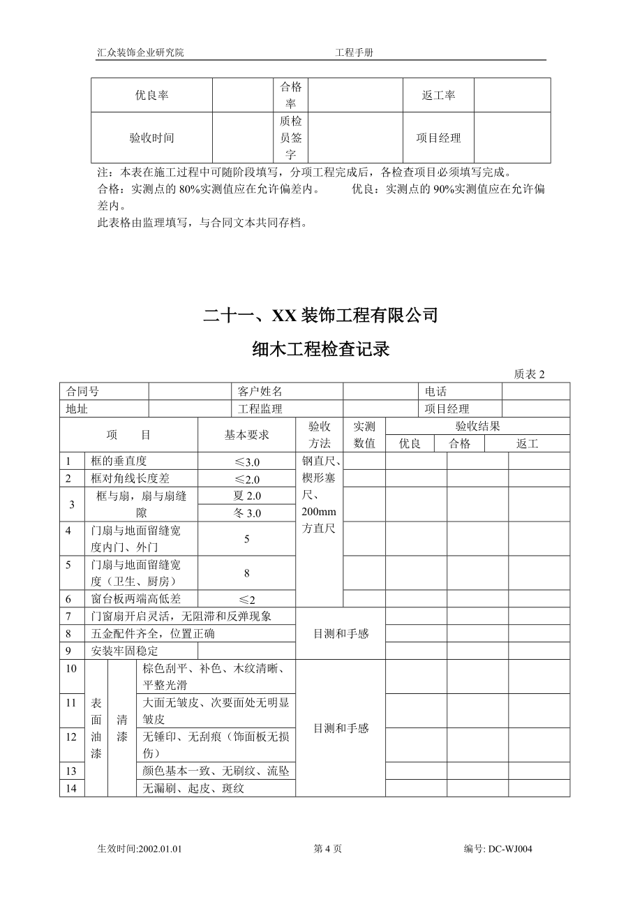 专题讲座资料（2021-2022年）工程监理手册2.doc_第2页