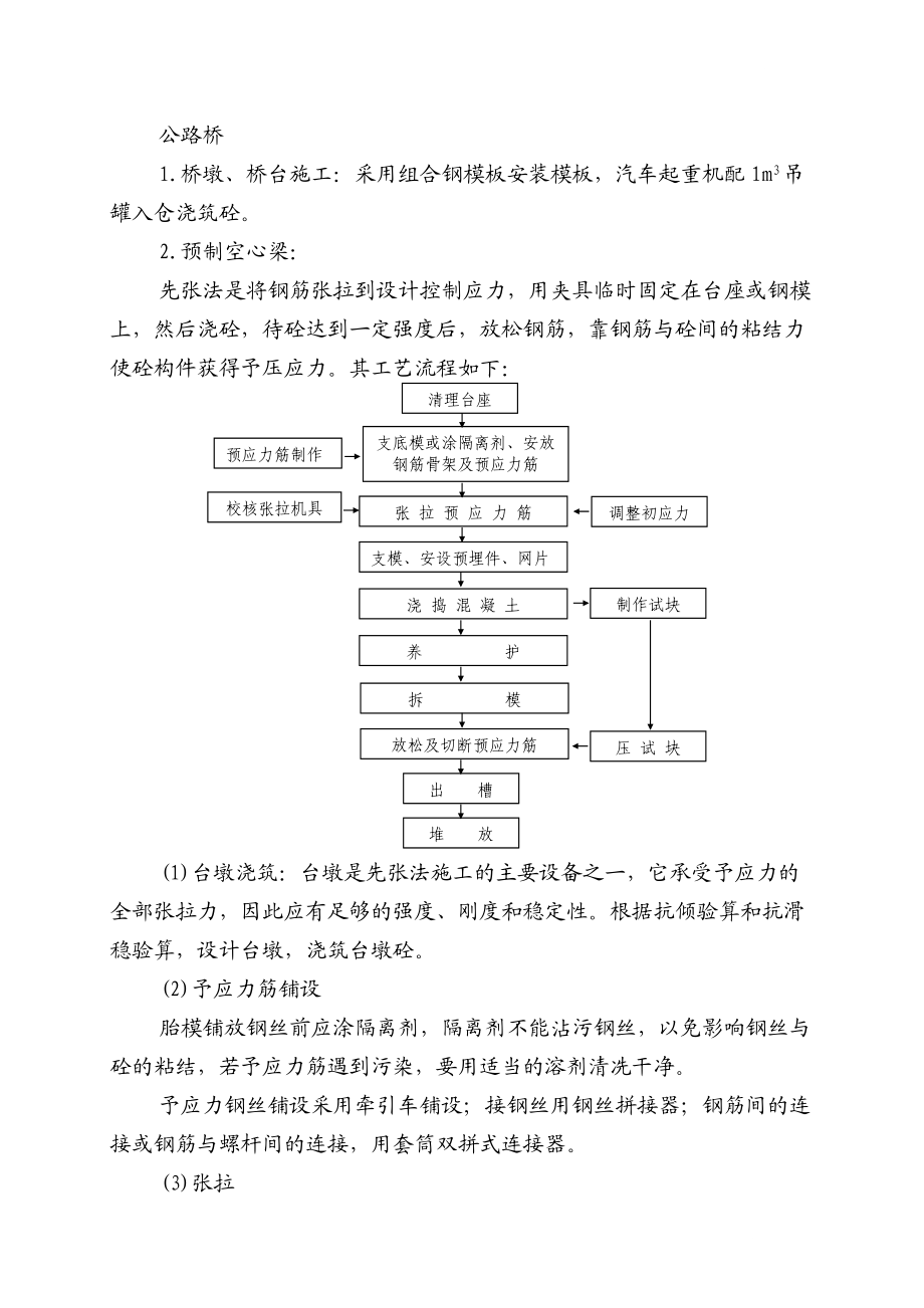 专题讲座资料（2021-2022年）公路桥钻孔灌注桩施工方案.doc_第1页