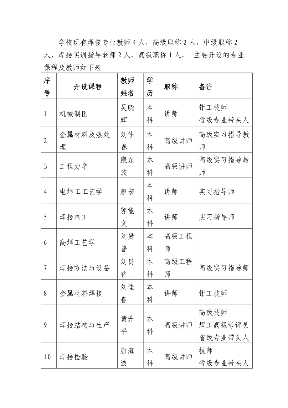 专题讲座资料（2021-2022年）关于开设焊接技术应用专业预备技师班的论证报告.doc_第3页