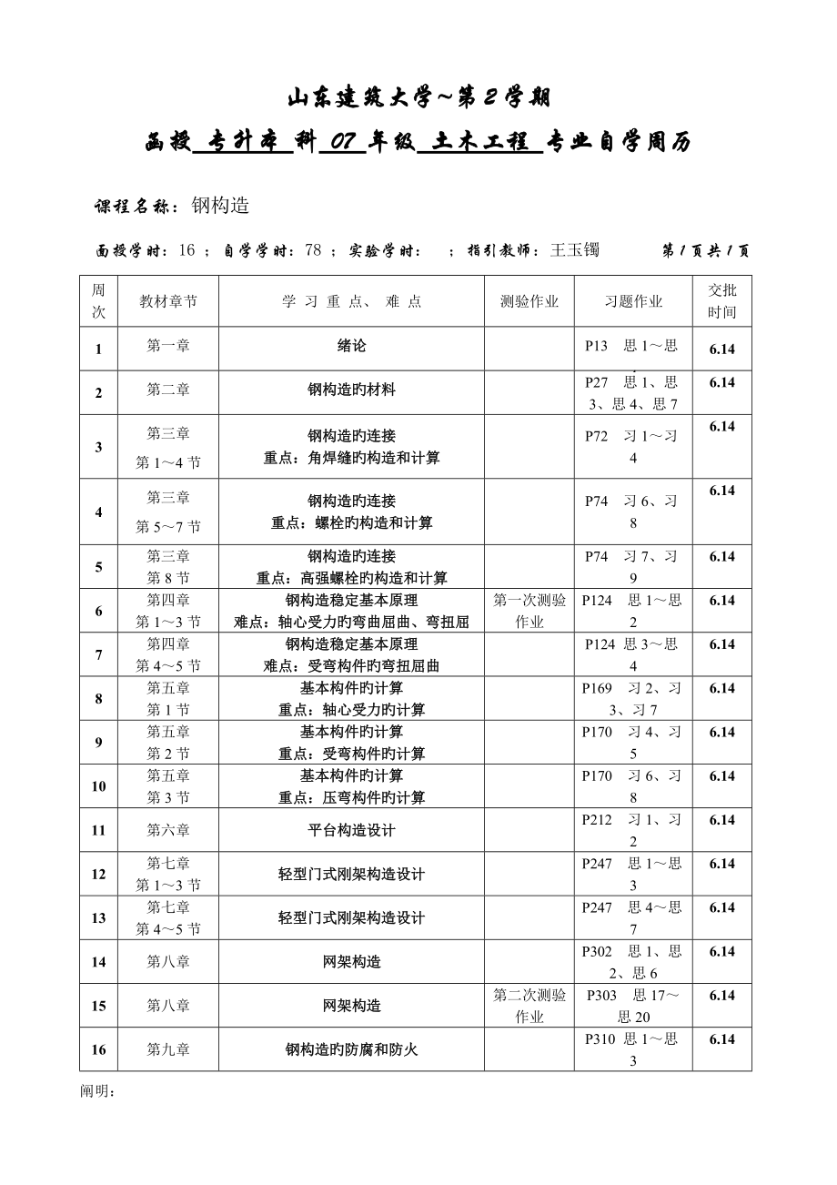 2022年专升本土木工程钢结构.doc_第1页