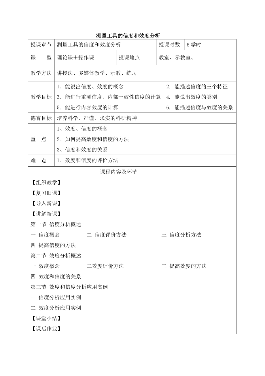 精品资料（2021-2022年收藏的）测量工具的信度和效度分析..doc_第1页