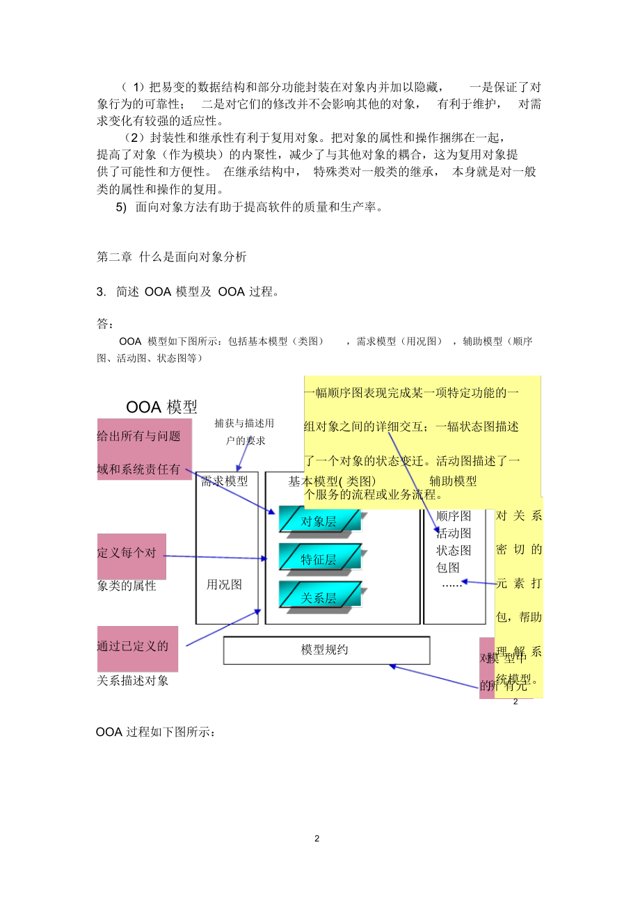 面向对象分析与设计习题及部分答案.docx_第2页