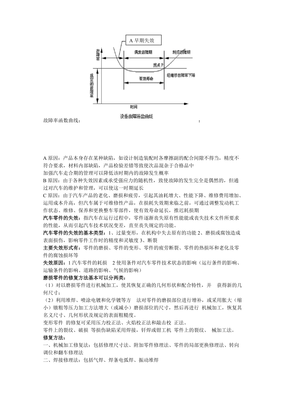 精品资料（2021-2022年收藏的）汽车维修工程考试重点整理.doc_第2页