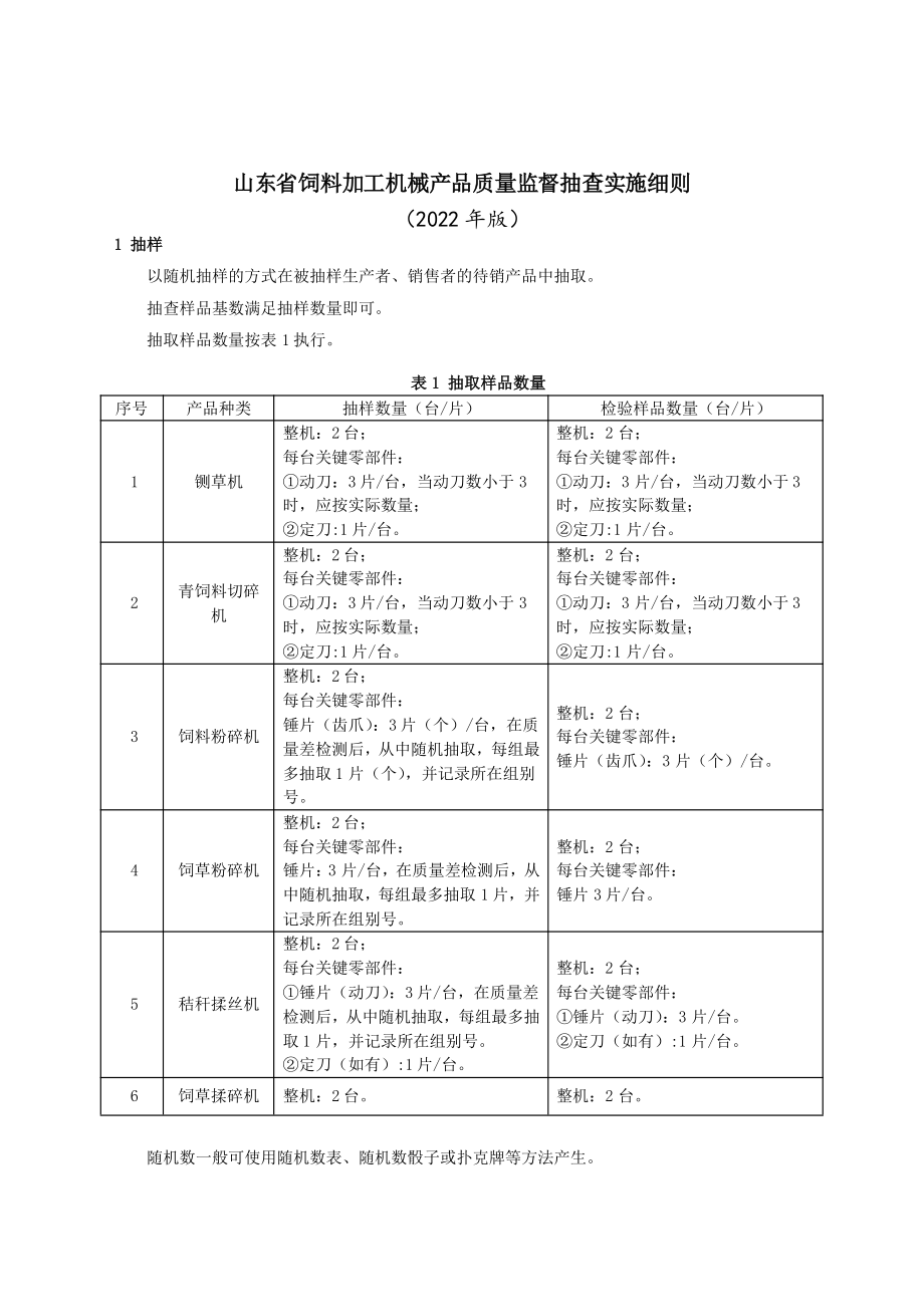 2022山东省饲料加工机械产品监督抽查实施细则.pdf_第1页