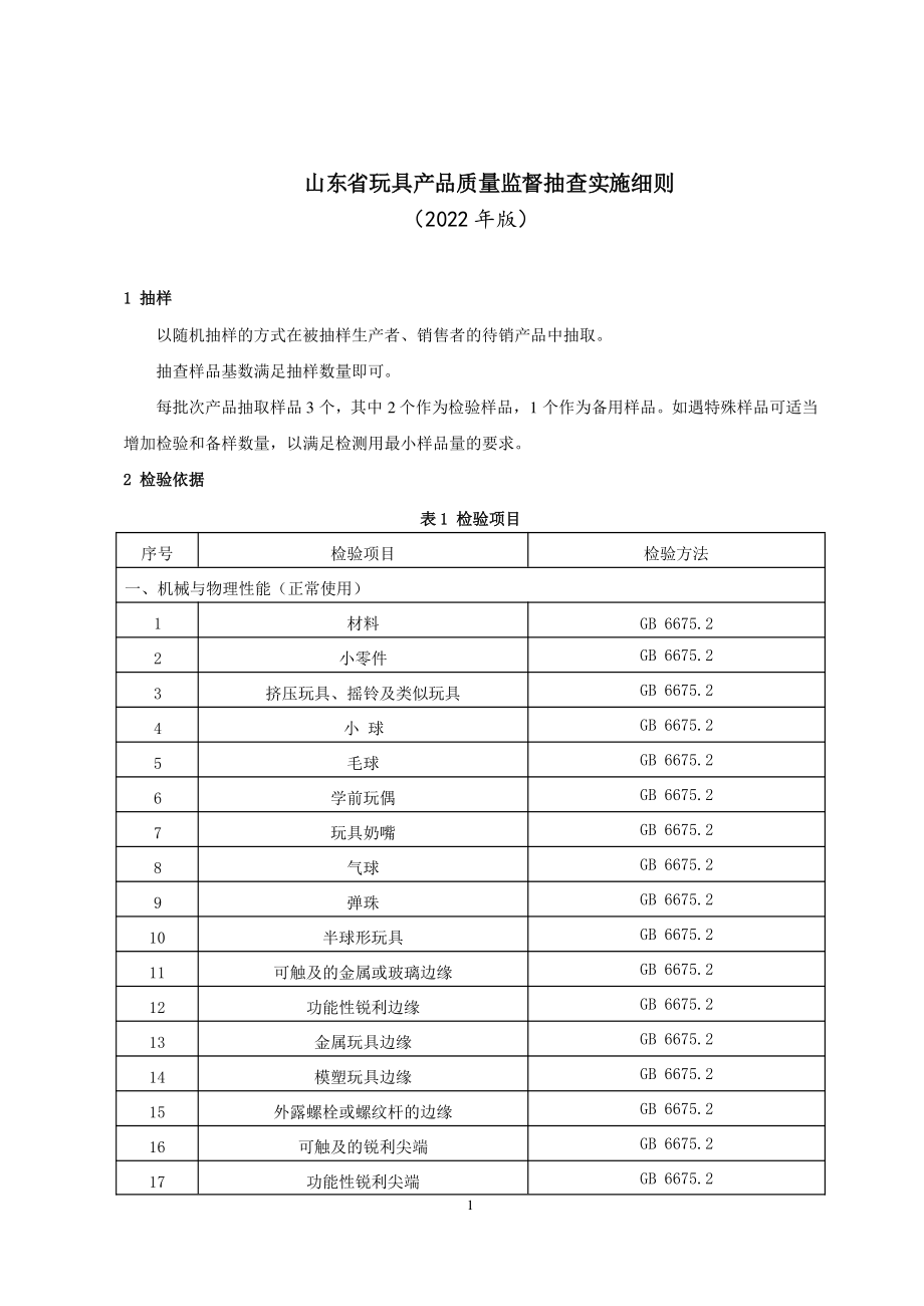 2022山东省玩具产品质量监督抽查实施细则.pdf_第1页