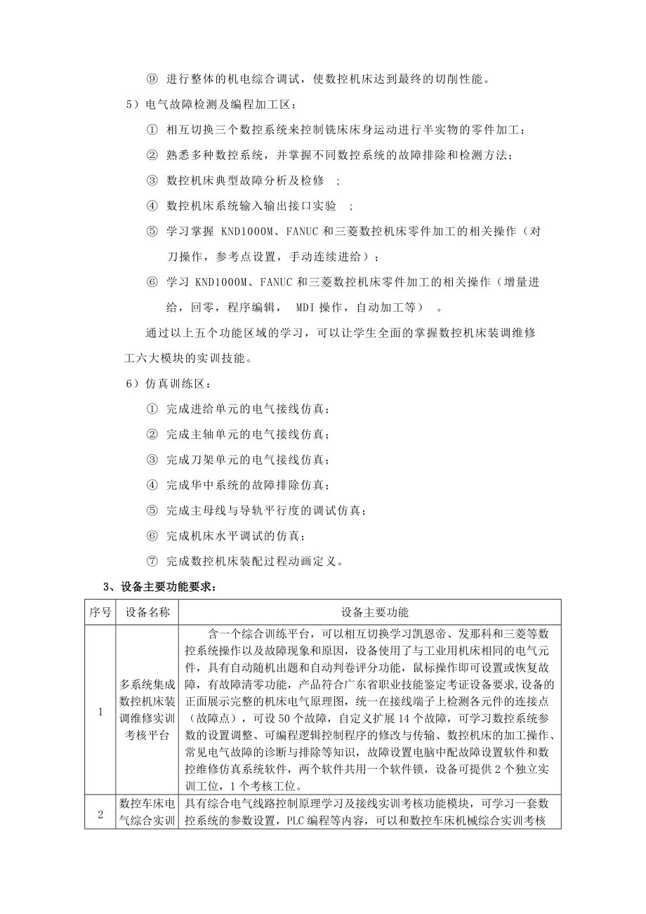 精品资料（2021-2022年收藏的）数控机床装调维修及仿真实训室.doc_第3页