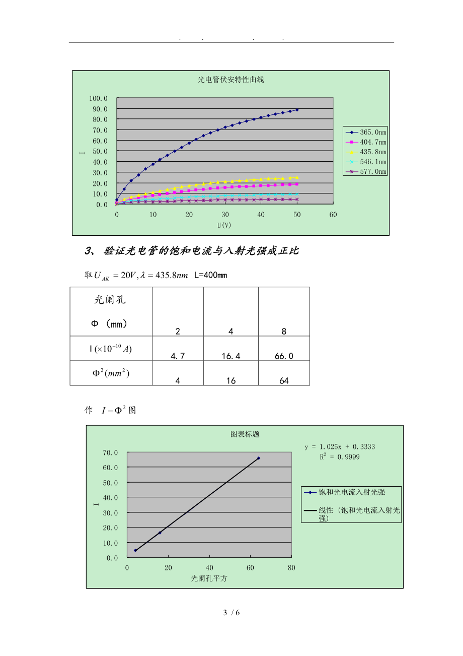 光电效应与普朗克常数.doc_第3页