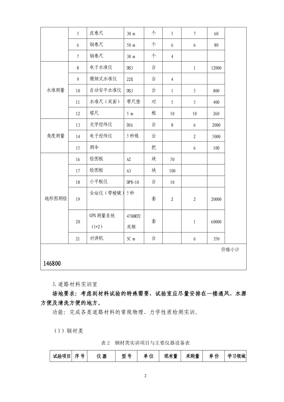 专题讲座资料（2021-2022年）公路与桥梁工程实验室建设.doc_第2页