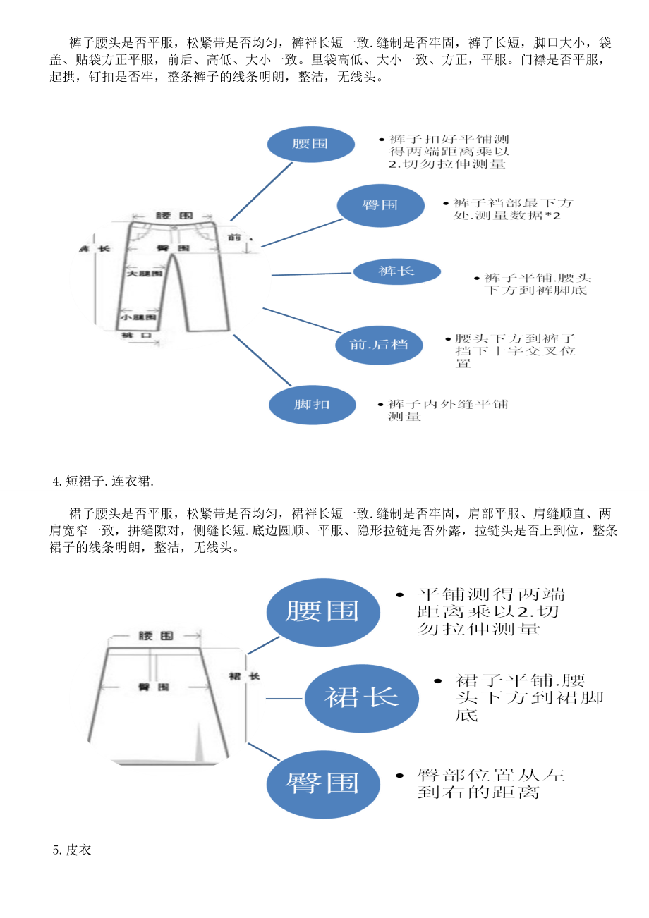 专题讲座资料（2021-2022年）服装检测标准.doc_第2页