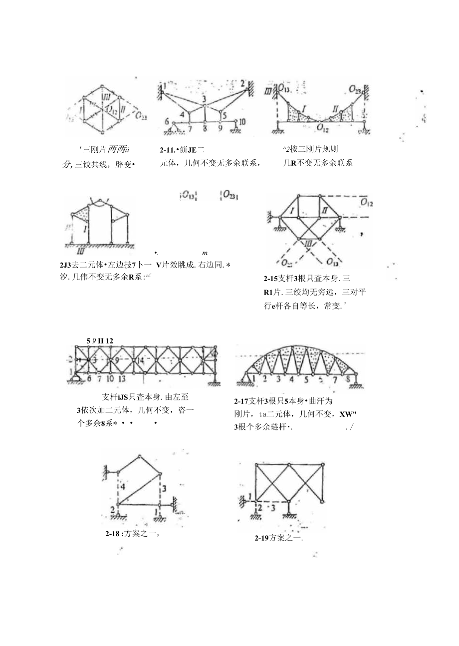 结构力学李廉锟结构力学课后习题答案上下册全集.docx_第3页