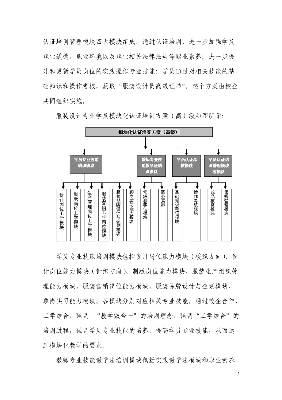 专题讲座资料（2021-2022年）服装设计专业认证培训方案要点.doc_第2页