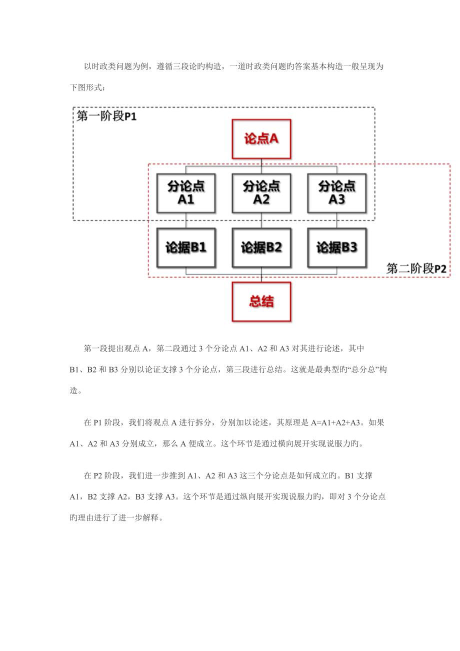 2022年事业单位面试初探语言说服力.doc_第3页