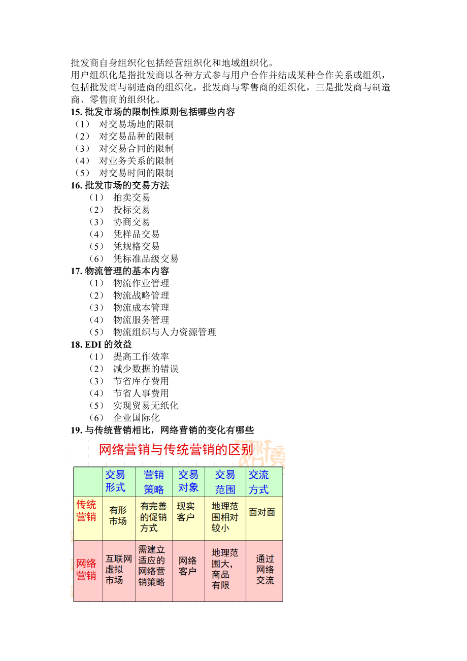 精品资料（2021-2022年收藏的）流通概论复习提纲剖析.doc_第3页