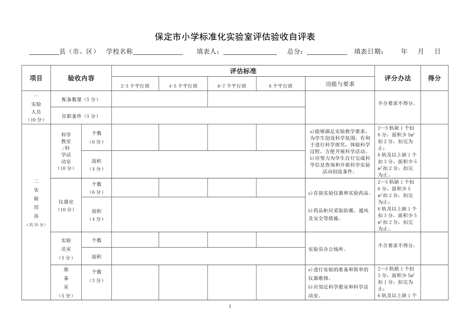 精品资料（2021-2022年收藏的）标准化实验室自评表和验收申请表DOC.doc_第1页