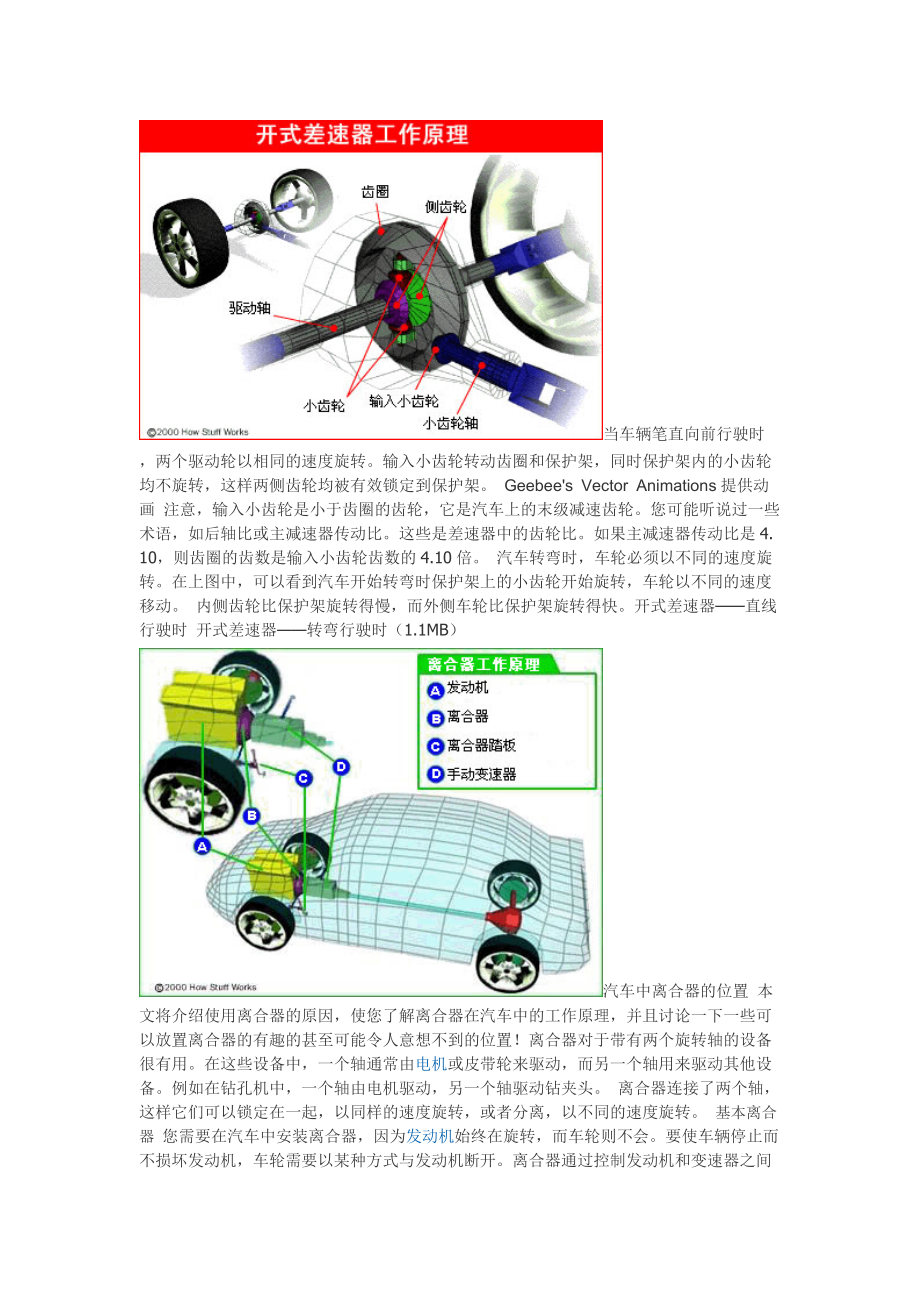 精品资料（2021-2022年收藏的）汽车知识图片注释课件资料.doc_第3页