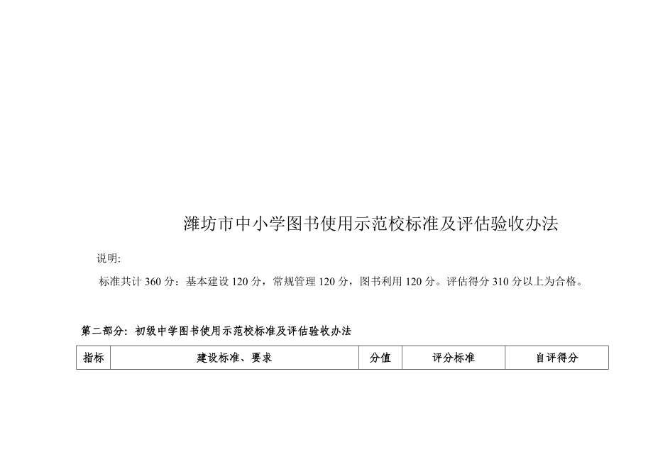 精品资料（2021-2022年收藏的）潍坊市中小学图书使用示范校标准及评估验收办法.doc_第1页