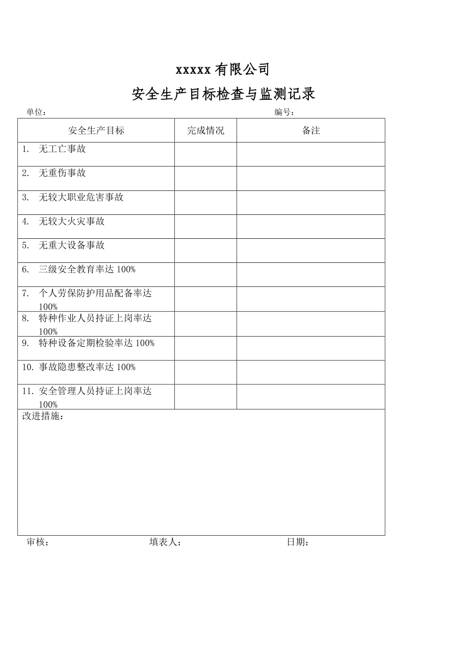 精品资料（2021-2022年收藏的）生产目标记录表.doc_第2页