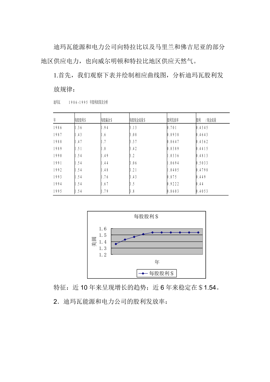 迪玛瓦能源和电力公司的股利政策（DOC 7页）.docx_第1页