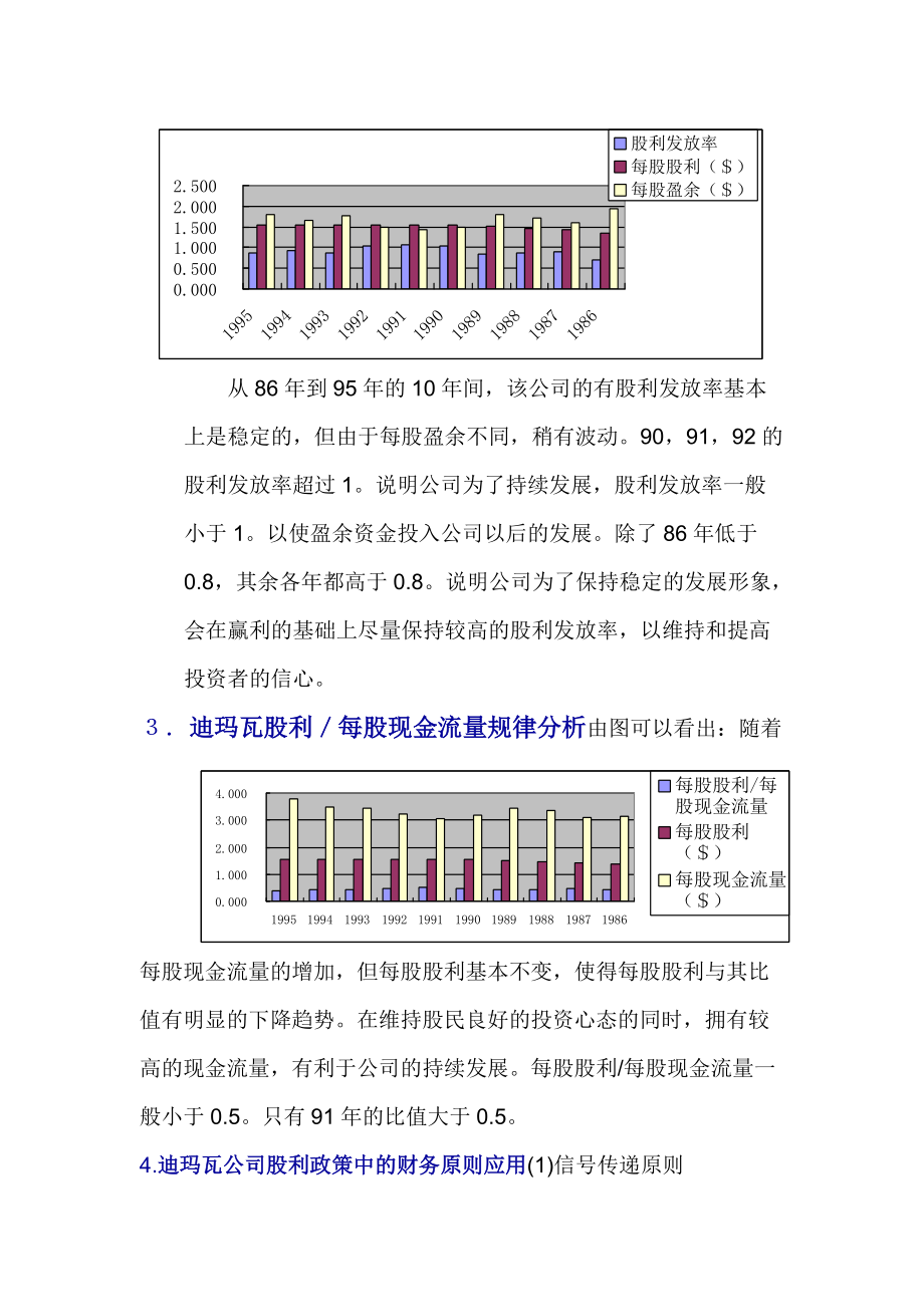 迪玛瓦能源和电力公司的股利政策（DOC 7页）.docx_第2页