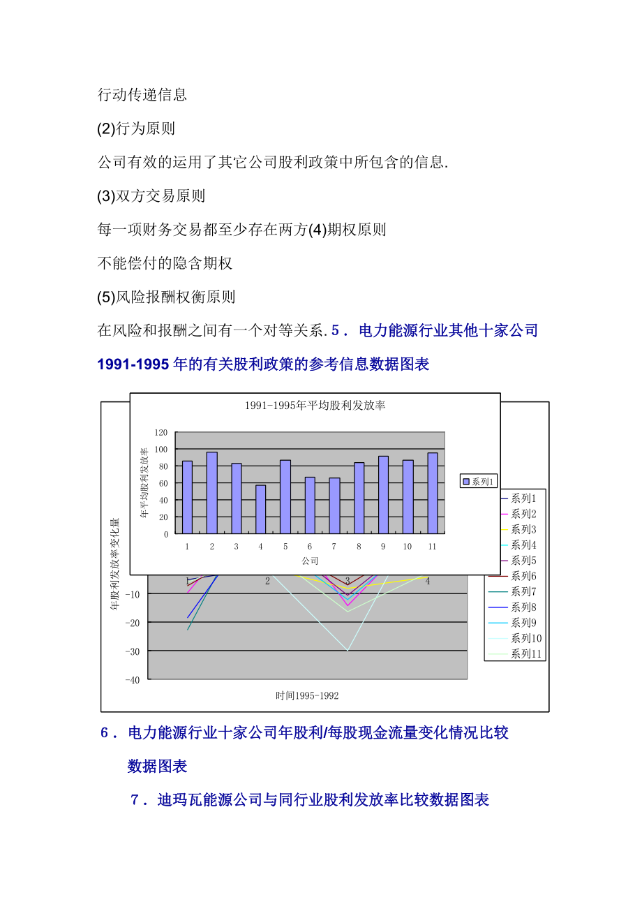 迪玛瓦能源和电力公司的股利政策（DOC 7页）.docx_第3页