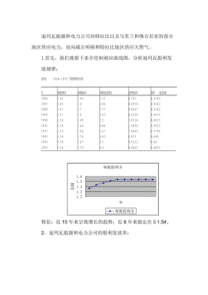 迪玛瓦能源和电力公司的股利政策（DOC 7页）.docx