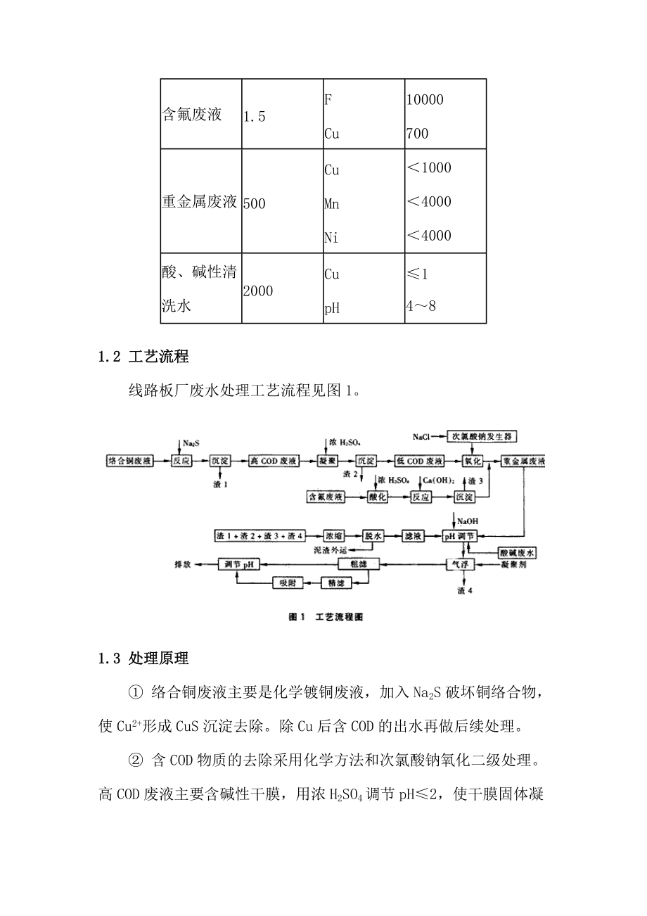 精品资料（2021-2022年收藏的）线路板厂的废水处理.doc_第2页