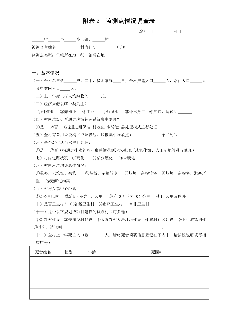 精品资料（2021-2022年收藏的）监测点情况调查表.doc_第1页