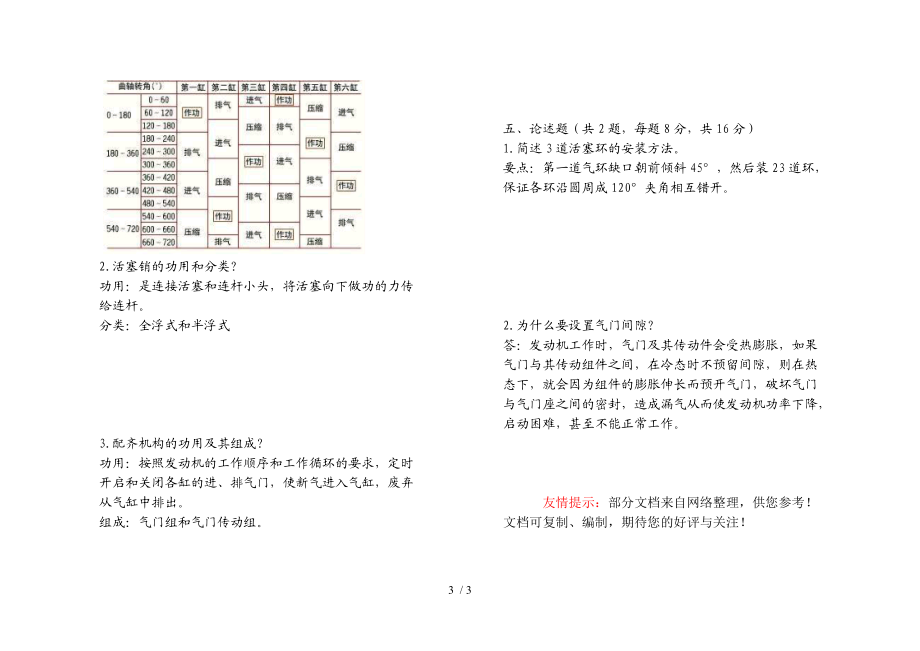 汽车发动机C卷及答案.doc_第3页