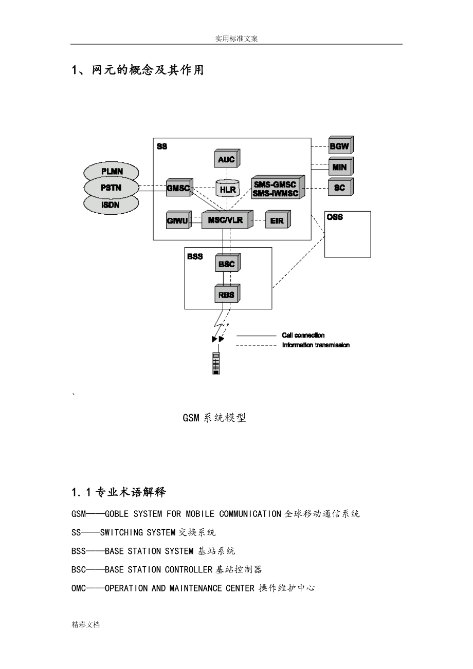 精品资料（2021-2022年收藏的）网元地概念及其作用.doc_第1页