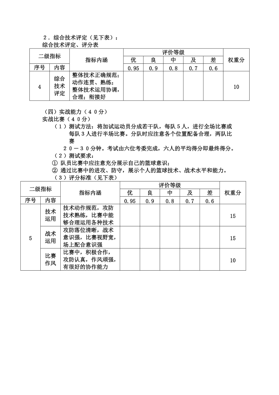 精品资料（2021-2022年收藏的）篮球专项测试内容、方法及标准.doc_第3页