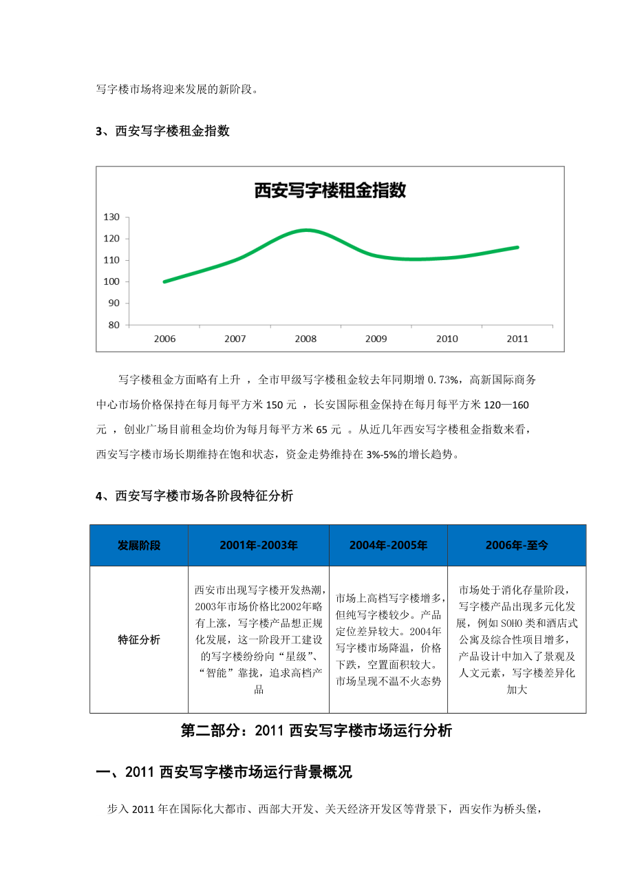 精品资料（2021-2022年收藏的）西安写字楼市场发展报告.doc_第3页