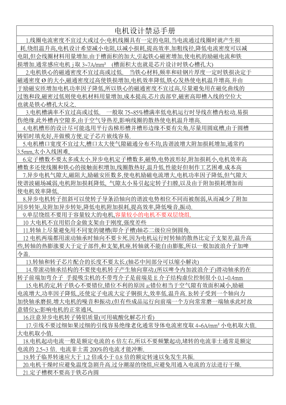 精品资料（2021-2022年收藏的）电机设计禁忌手册.doc_第1页