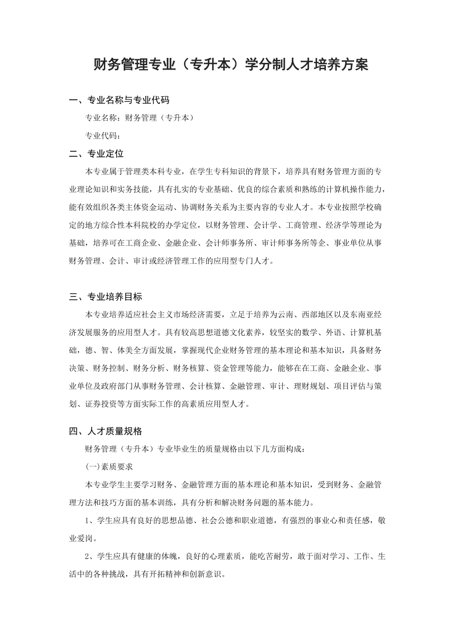 精品资料（2021-2022年收藏的）财务管理专业专升本学分制人才培养方案.doc_第1页