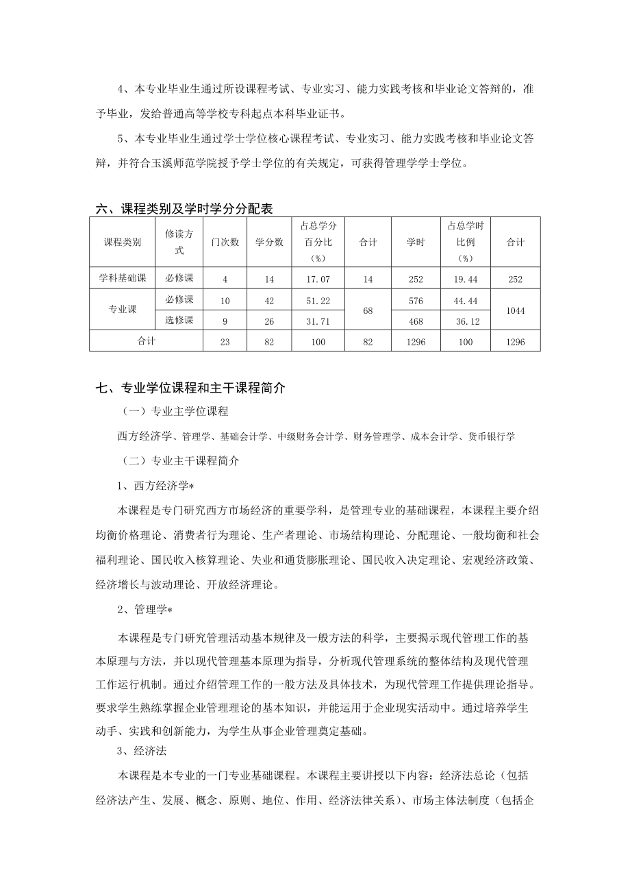 精品资料（2021-2022年收藏的）财务管理专业专升本学分制人才培养方案.doc_第3页